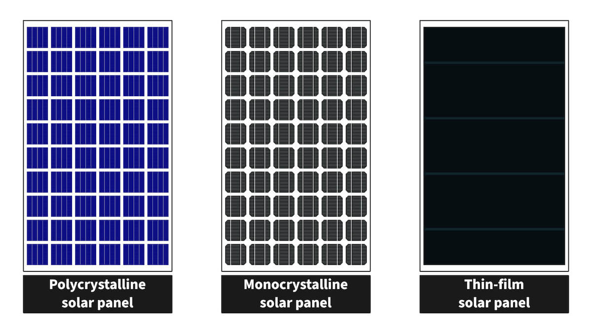 types-of-solar-panels-3-1